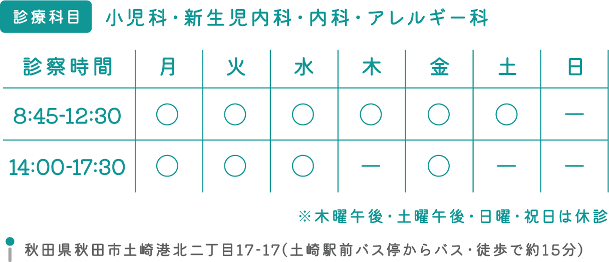 診療スケジュール:木曜午後、土曜午後、日曜、祝日は休診です。